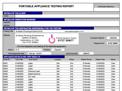 Portable Appliance Testing Certificates